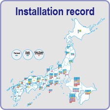 Installation record